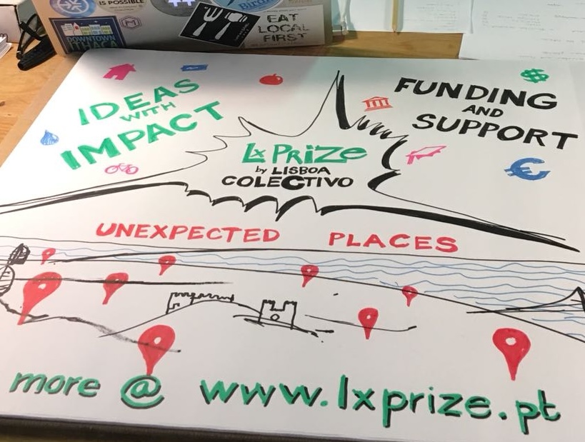 LX Prize logo